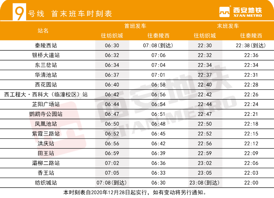 西安地铁5,6,9号线正式开通 最新地铁线路时间一览