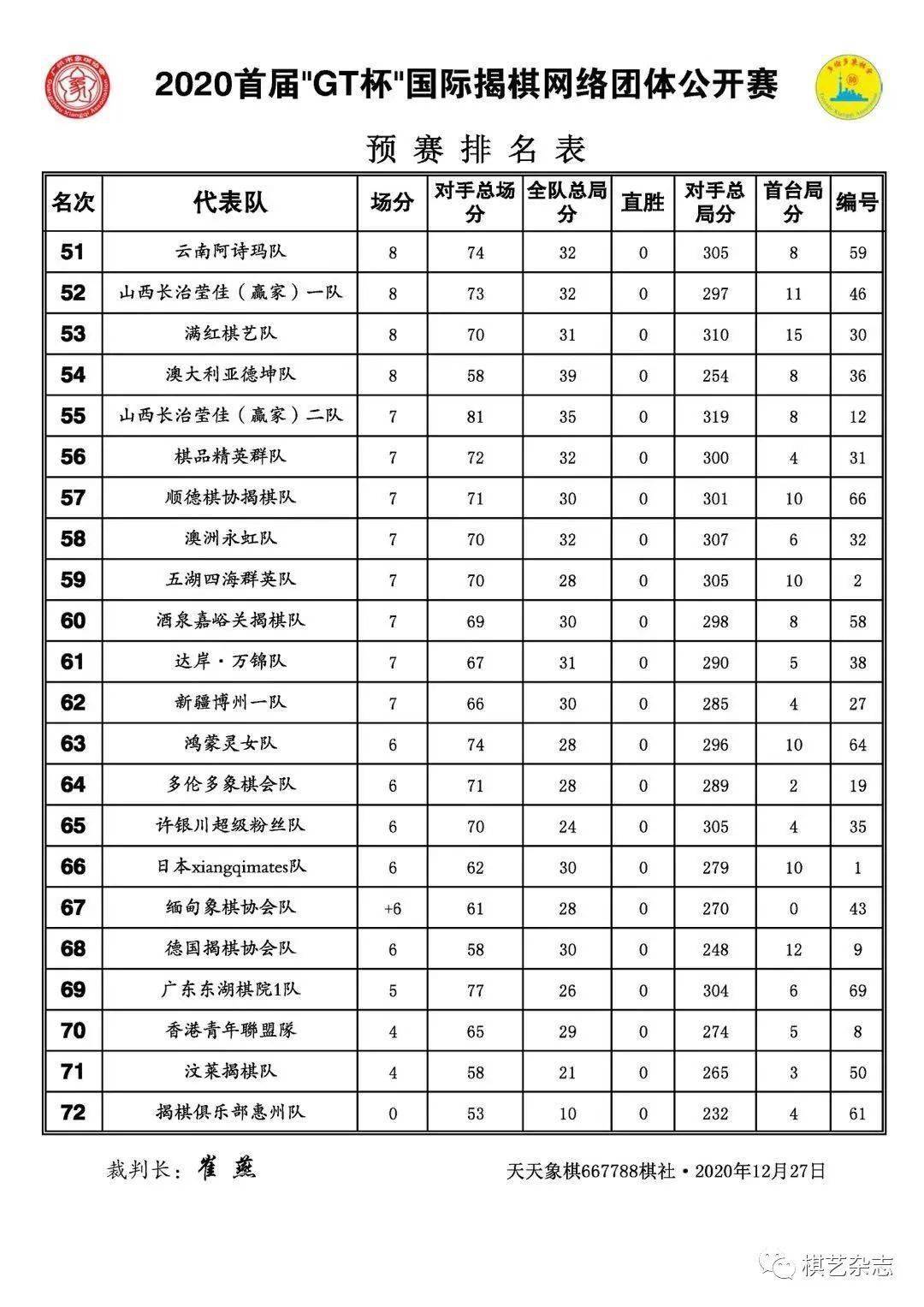 国际杯2020年赛程，国际杯是什么？