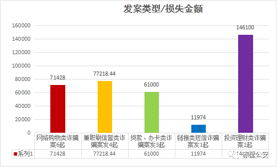 农村用电多少人口一个电工_保田镇有多少人口(2)