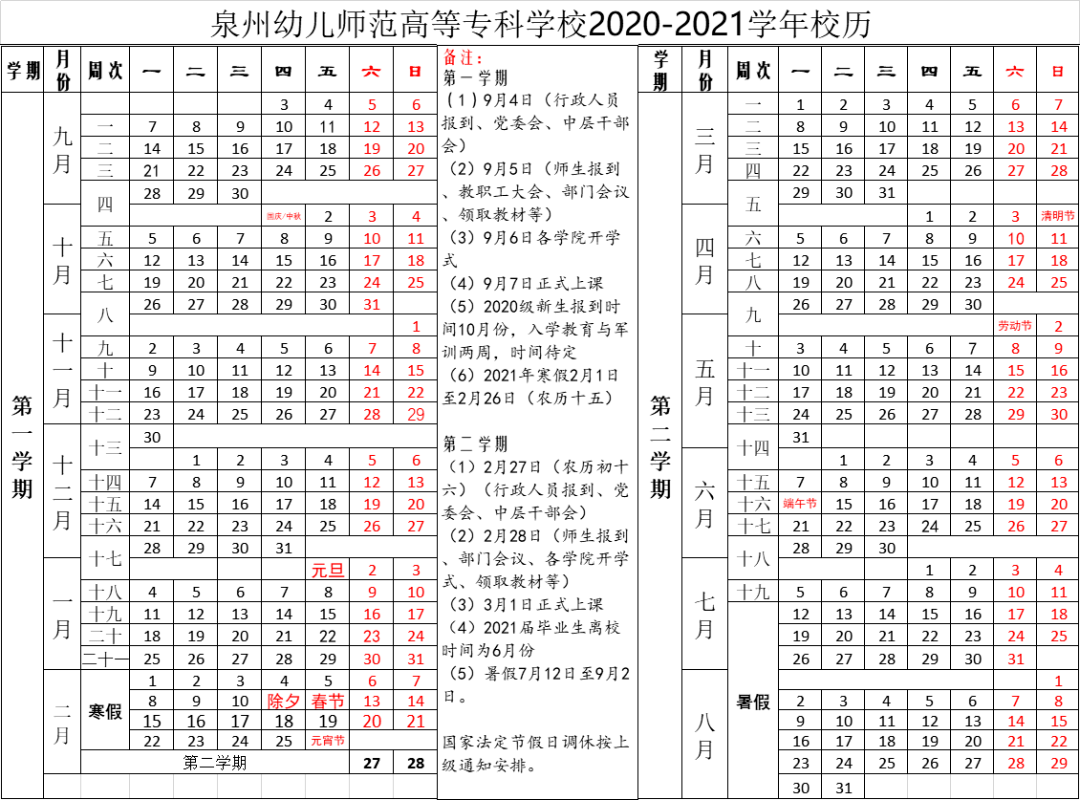 图源:泉州幼儿师范高等专科学校