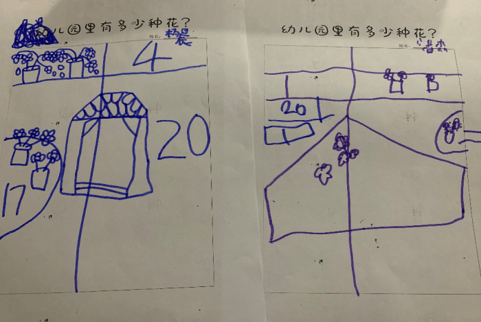 幼儿园手腕花律动简谱_幼儿园律动简谱(2)