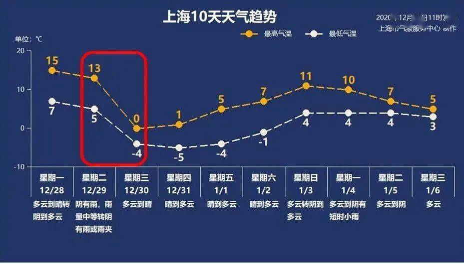 北方人口未来会大量流失吗_北方蟑螂图片(3)