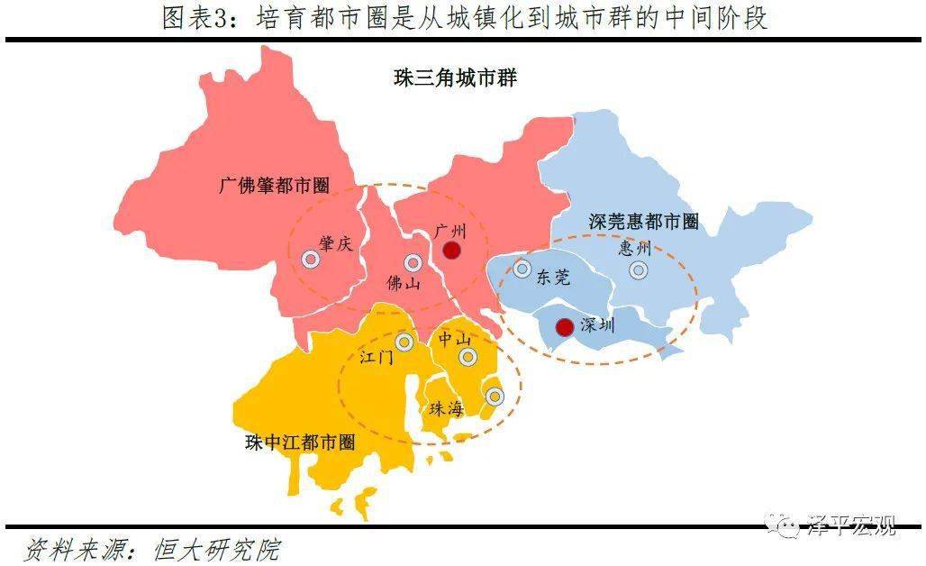 上海市各区面积人口排名2020_上海市各区地图(3)