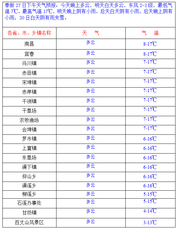 f030aadf70cb49c38316a63b608bda42.png