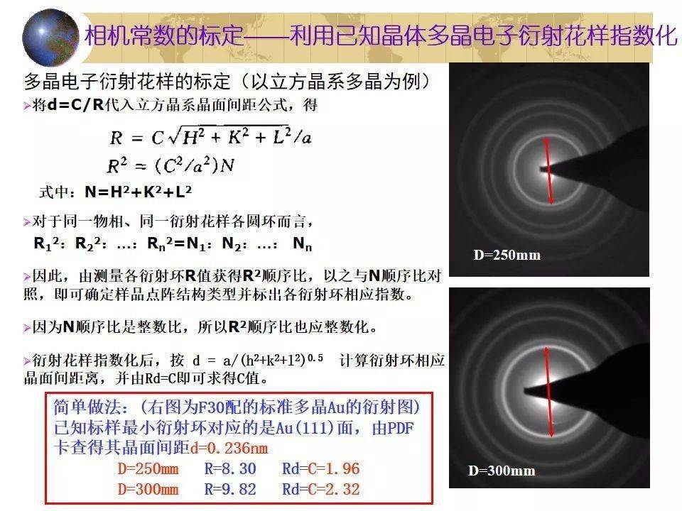 透射电镜电子衍射图的分析及标定