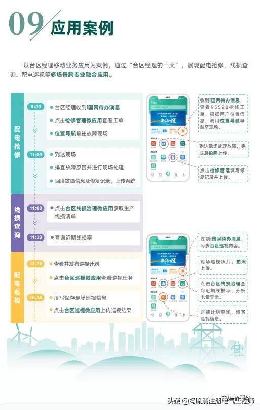 国家电网移动应用顶层规划设计出炉