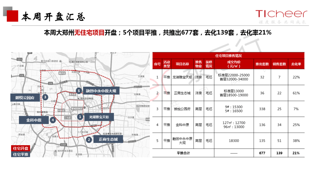 2020年4月郑州gdp_2020年郑州限号图(3)