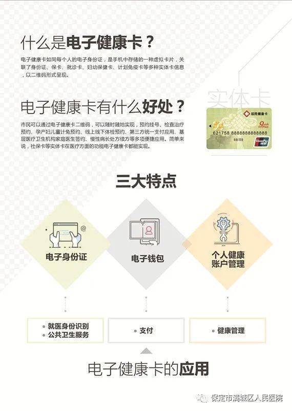 什么是健康卡 2f93d8b5ed57495682b171df9a58130f.jpeg