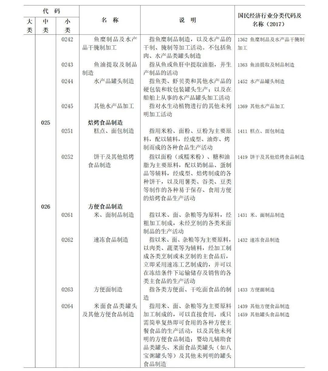 法人口径 什么意思_法人代表证是什么意思(3)