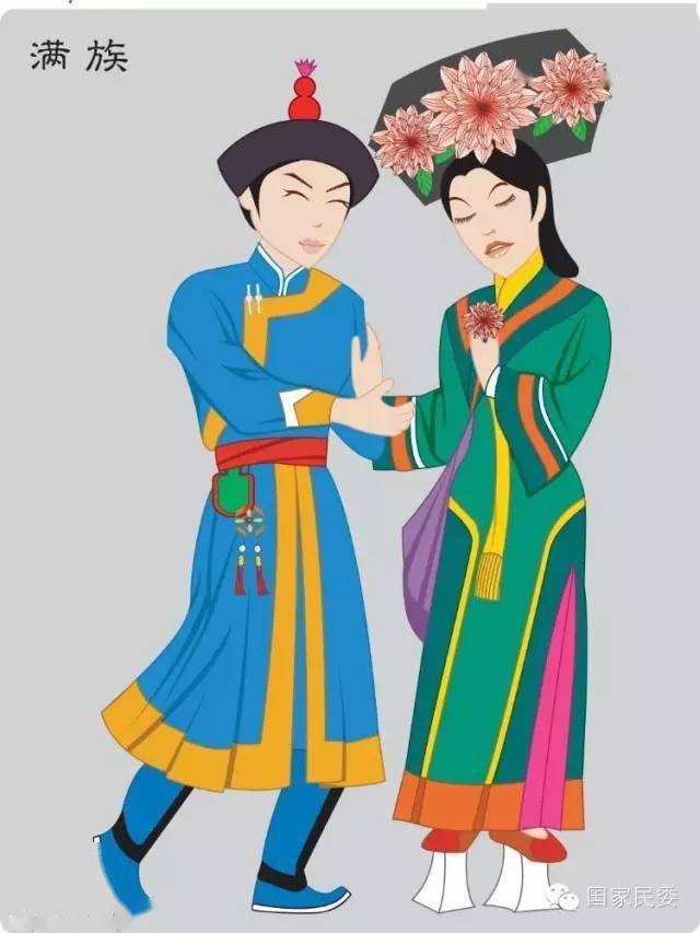 根据2010年全国第六次人口普查,满族总人口为10 387 958人,在中国55个