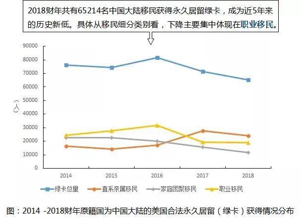 2020各国人口_世界各国人口生育率