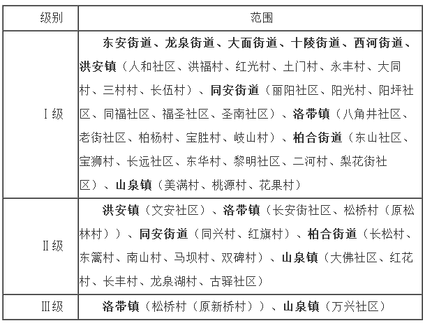 GDP2021价是什么意思_gdp什么意思(2)