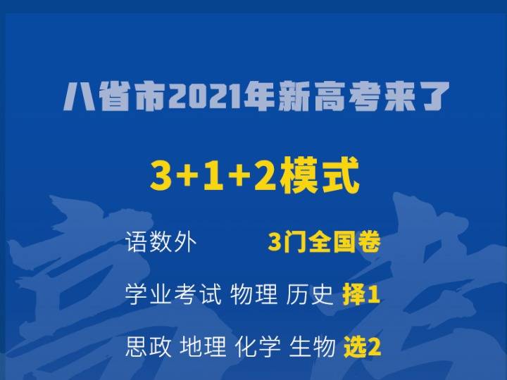 权威快报八省市2021新高考来了