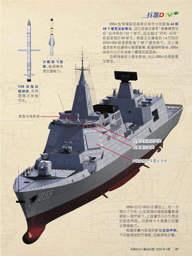 国内军事杂志分析055a型驱逐舰的可能配置 图源:中国军网