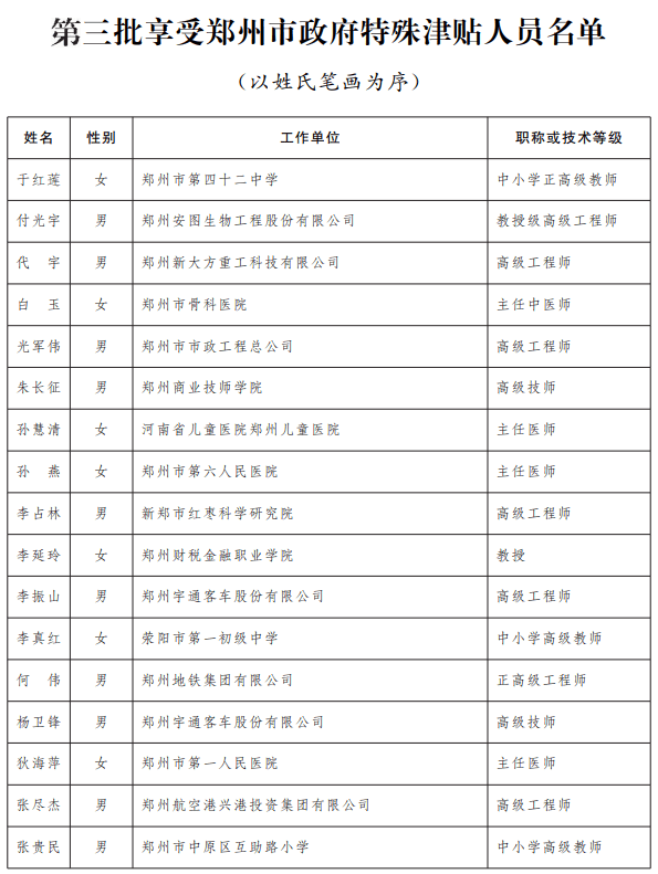 郑州人口补贴_郑州人口分布图(2)