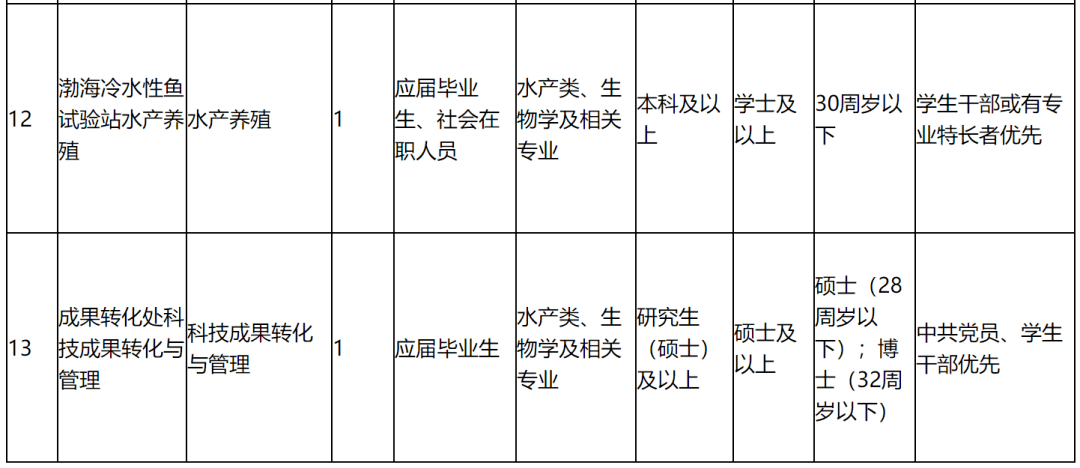 安达人口_10月27日申购新股 享受卓越和责任 安达维尔