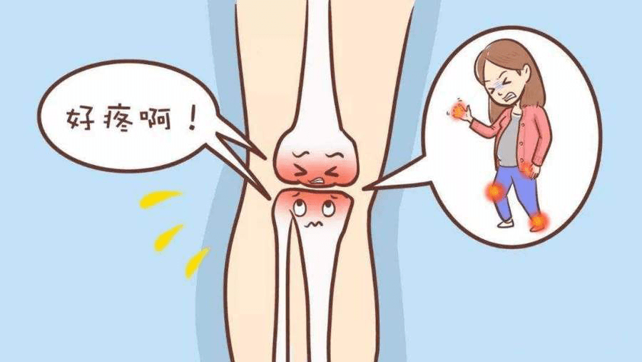 针灸巧治膝关节滑膜炎 找准病因是关键