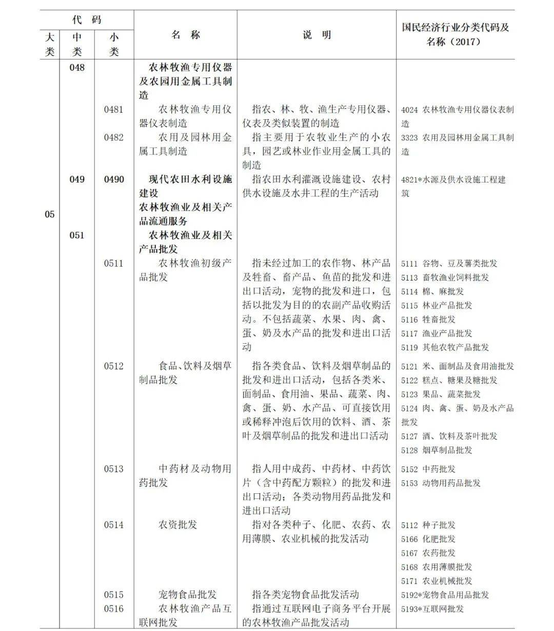 法人口径什么意思_法人代表证是什么意思(3)