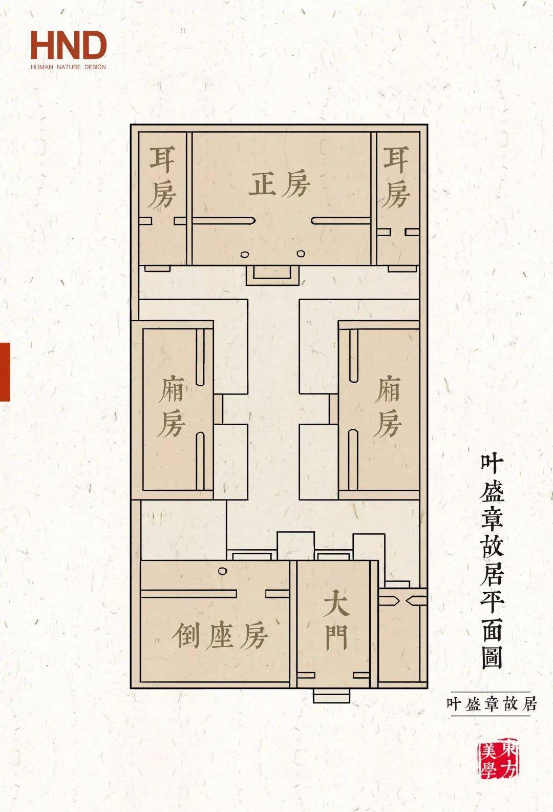 小巧而规整各配一间耳房厢房对称正房居中进门便是大院一进四合院如叶