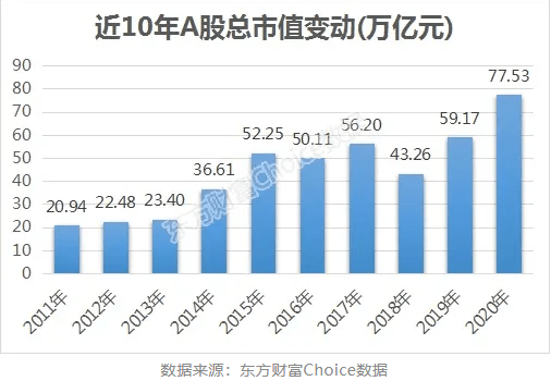 年均亿元gdp火灾损失率_指数六连阳,8成股票却在跌 风格切换一触即发(2)