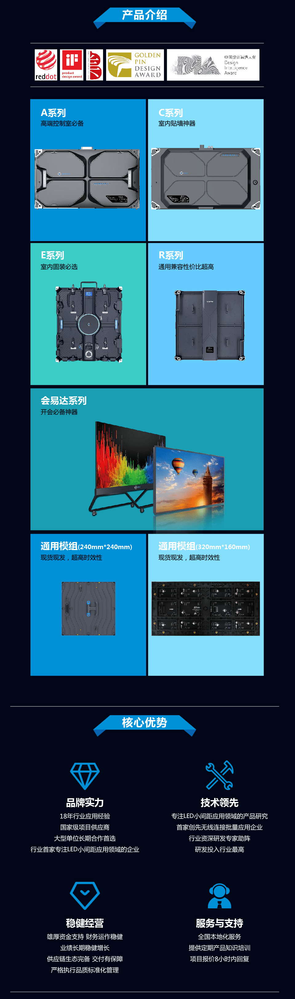 led品牌排行_LED照明品牌_LED照明解决方案-OFweek半导体照明网(2)