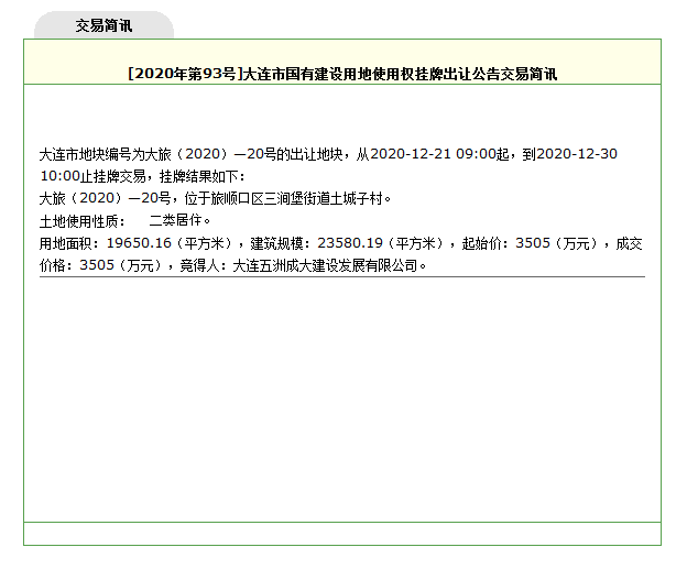 2020大连旅顺中考成_今天,沈阳、大连公布2020年中考成绩!(2)