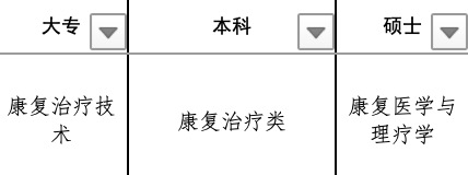 2020年长顺事业单位_长顺县事业单位招聘21人!大专起招!即将报