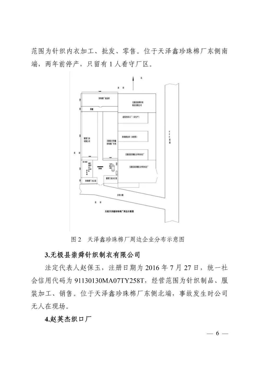 查询死亡人口_中国死亡人口折线图(2)