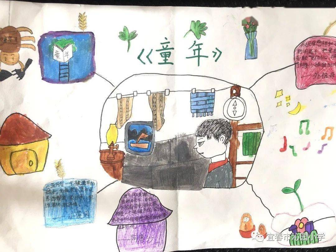 你好呀,《童年》|沁园小学整本书阅读系列活动(三)