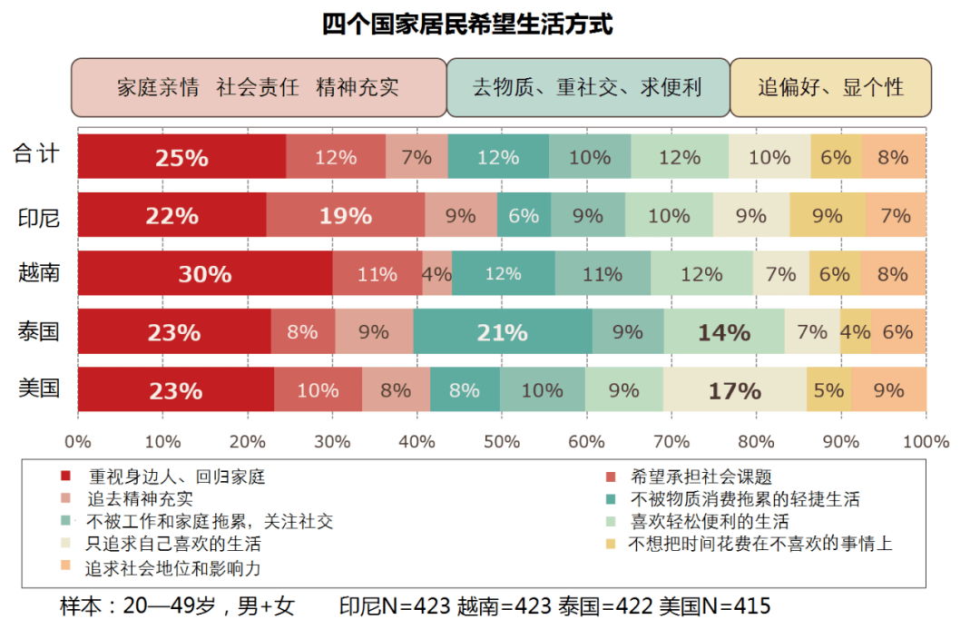 佛教控制人口_人口老龄化图片(2)