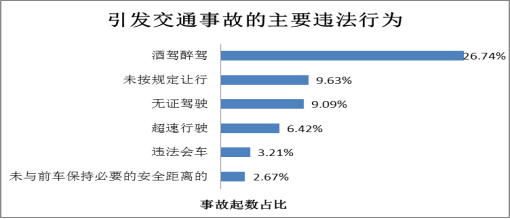 2021年死亡人口_中国死亡人口统计图