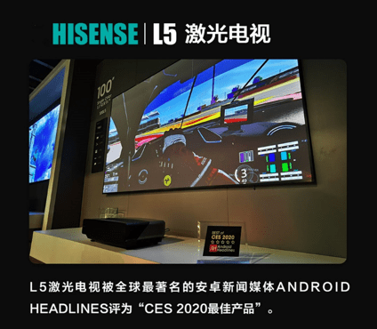 增长率|2020年海信激光电视海外增长率288% 这9款产品全球都能“打”