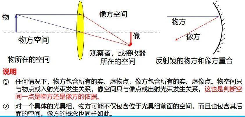 渔网什么原理视频_渔网美女(3)