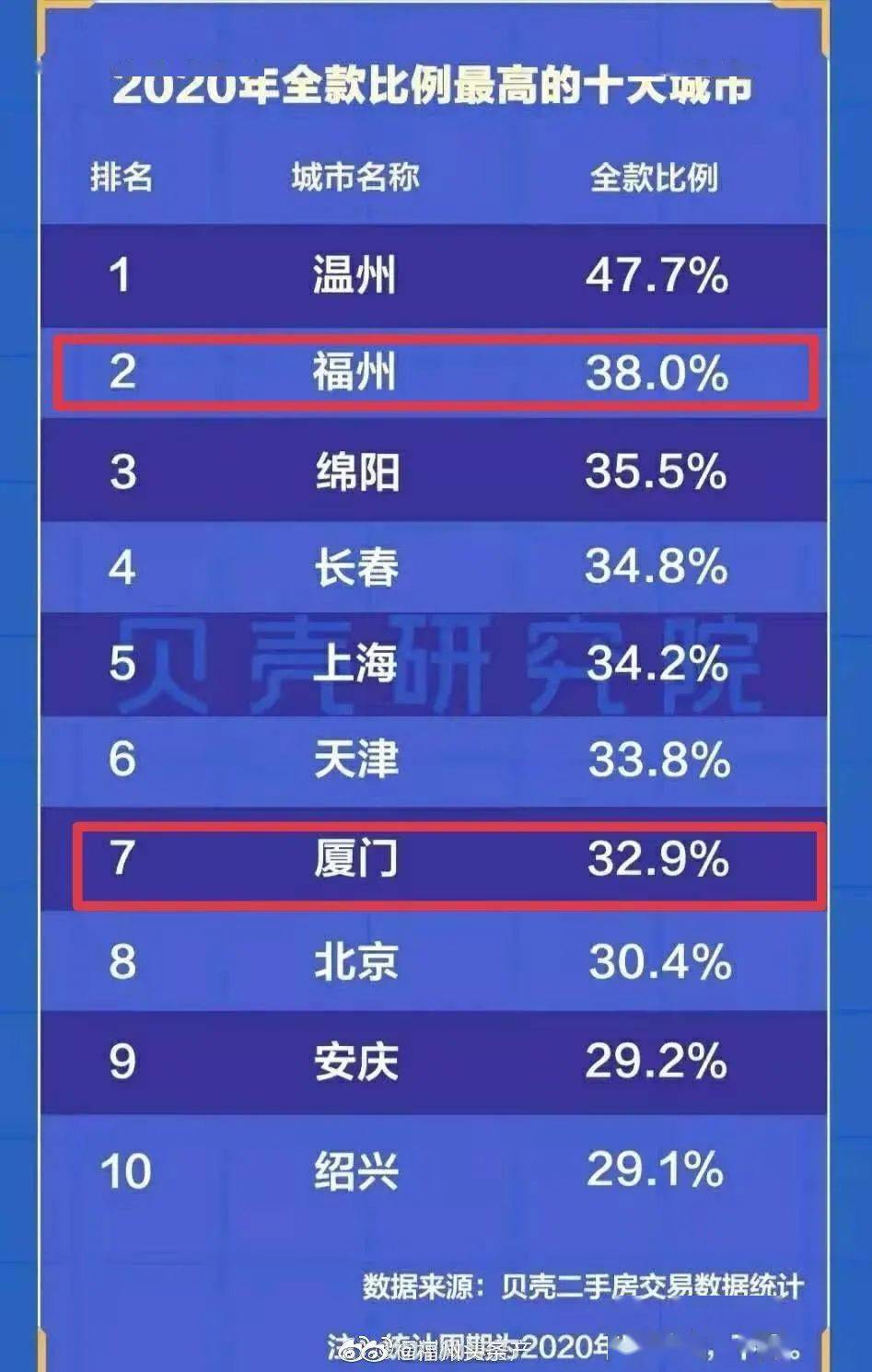 廊坊多少人口2020年新冠_廊坊抗击新冠疫情图片