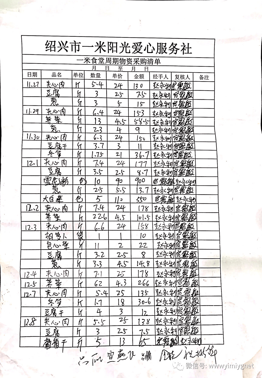 固定人口_人口普查图片