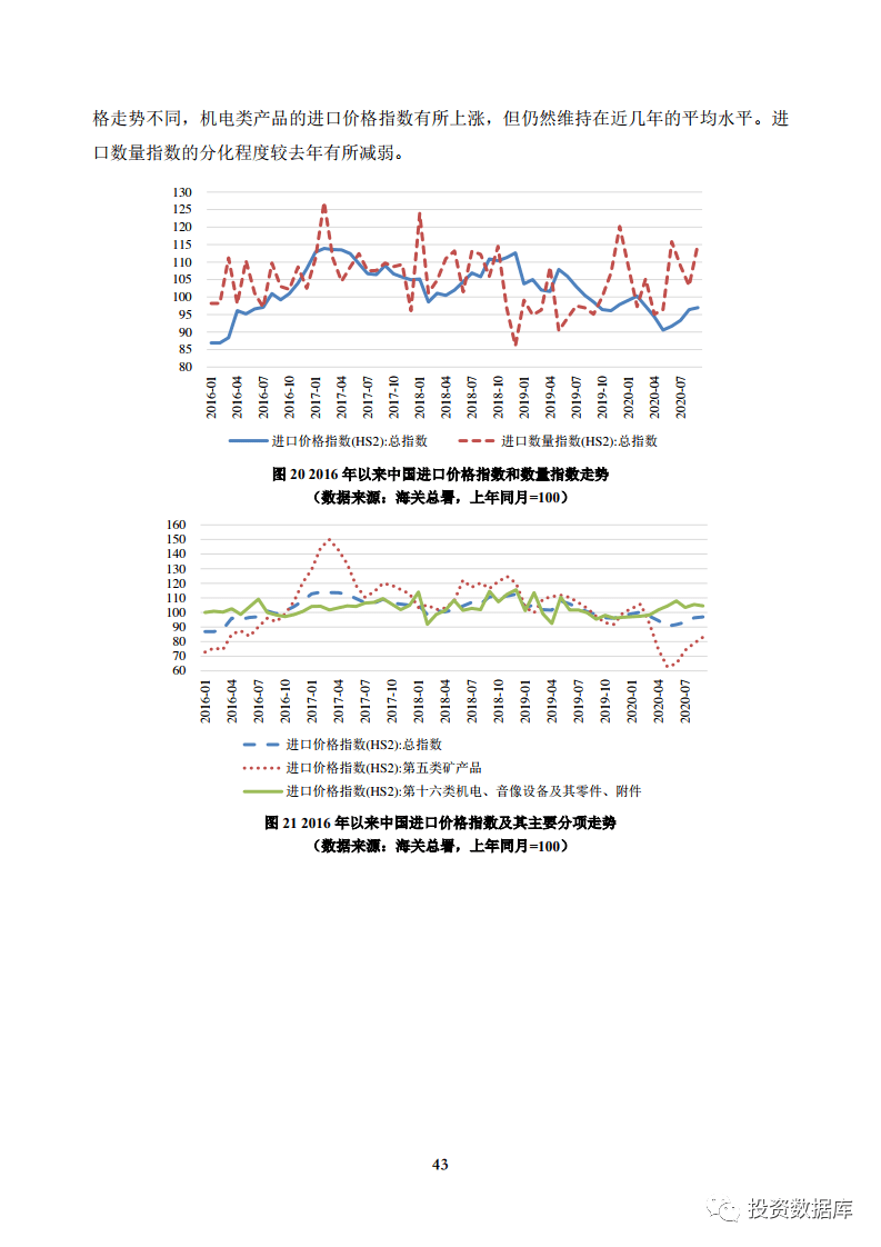宏观经济学名义GDP实验报告_宏观经济学(3)