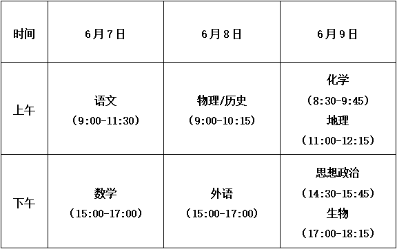 2020年高考录取分数_盘点!全国前500名高校,投档分!2020理工类录(2)