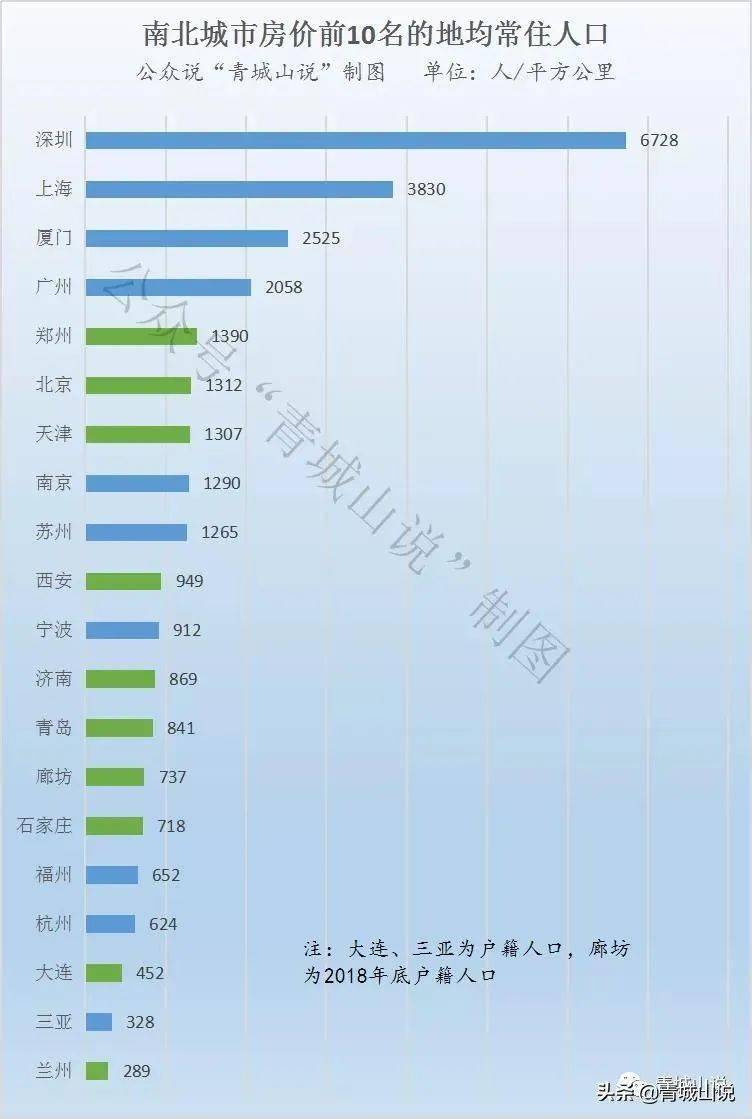 深圳香港gdp对比2020_2020年香港GDP降至24103.74亿元,不仅低于深圳,也低于广州(3)