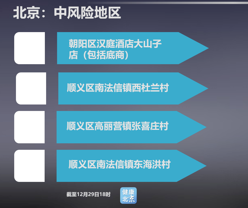 思茅区六顺镇人口普查数据_思茅区思茅港镇(2)