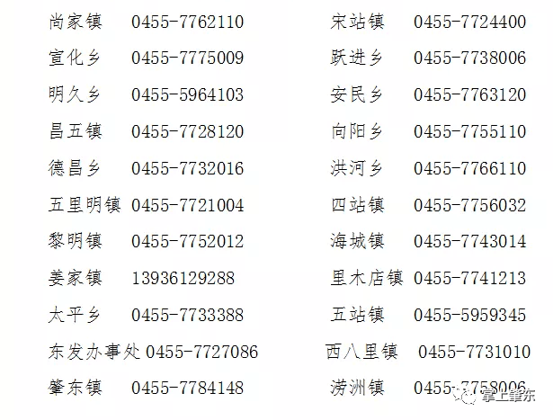 114查询电话号码范围