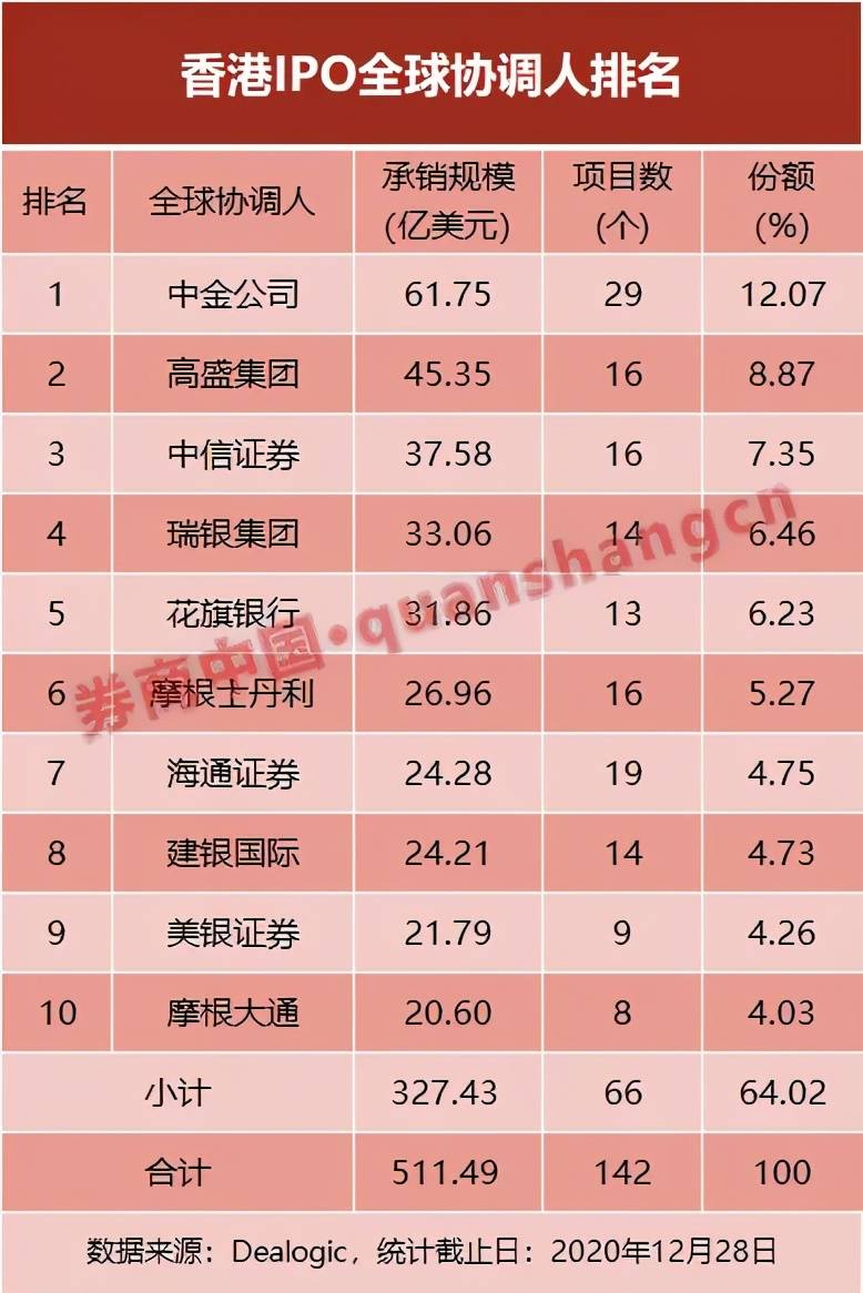 人口总数位居全球第二位_第二名的逆袭(3)