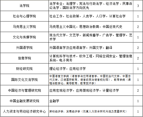 ff9def89772f4a238af20f733c5bc92a.png