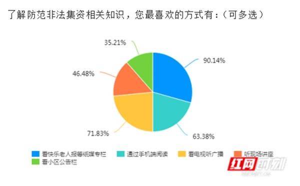 退休时间怎么查看 01dd32997d7945a28be49ce82409851e.jpeg