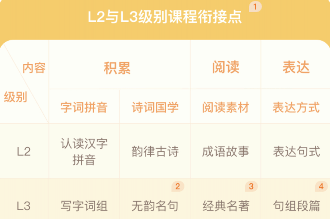 前什么猴成语_前什么后什么四字成语(3)