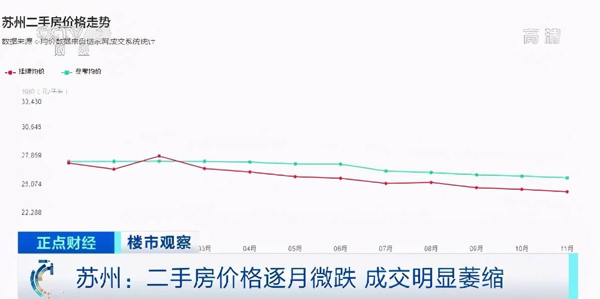 建桥为什么拉动不了gdp_我不做人了jojo