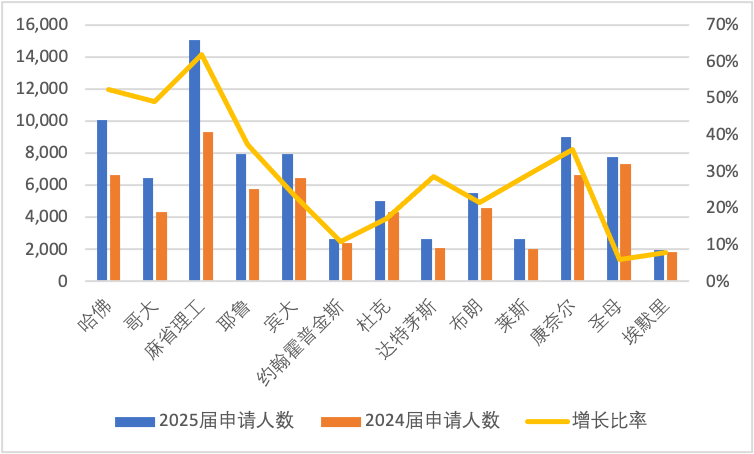 乌滋别克斯坦人口数量和面积_杰森·斯坦森和强森(2)