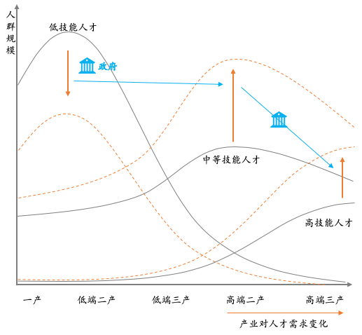 三七互娱招聘_三七互娱校园行圆满收官多维度助力人才成长发展