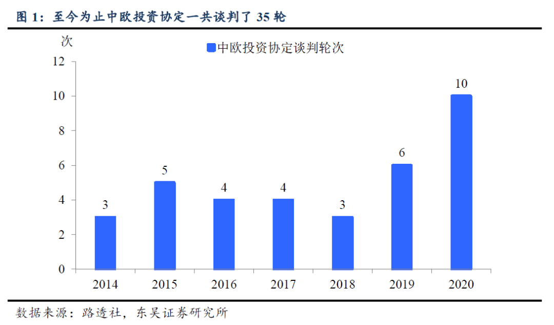 2021年欧盟经济体总量_欧盟酝酿经济制裁方案(2)