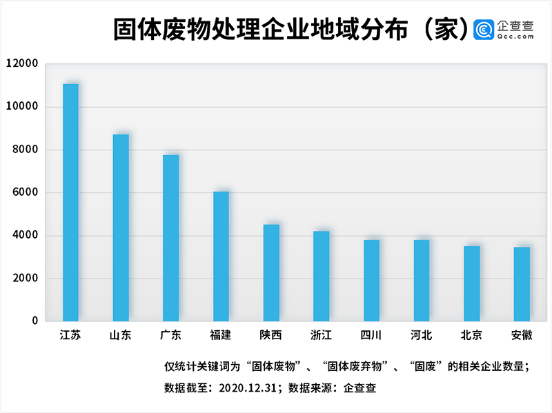 gdp通不过单位根检验怎么处理_GDP的对数通过EVIEWS的单位根检验,图像明明不平稳,检验确实0阶单整(2)