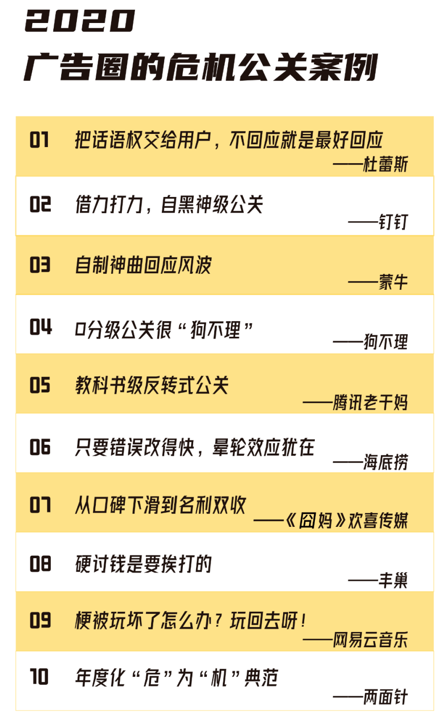 2020十大刷屏广告圈的危机公关案例